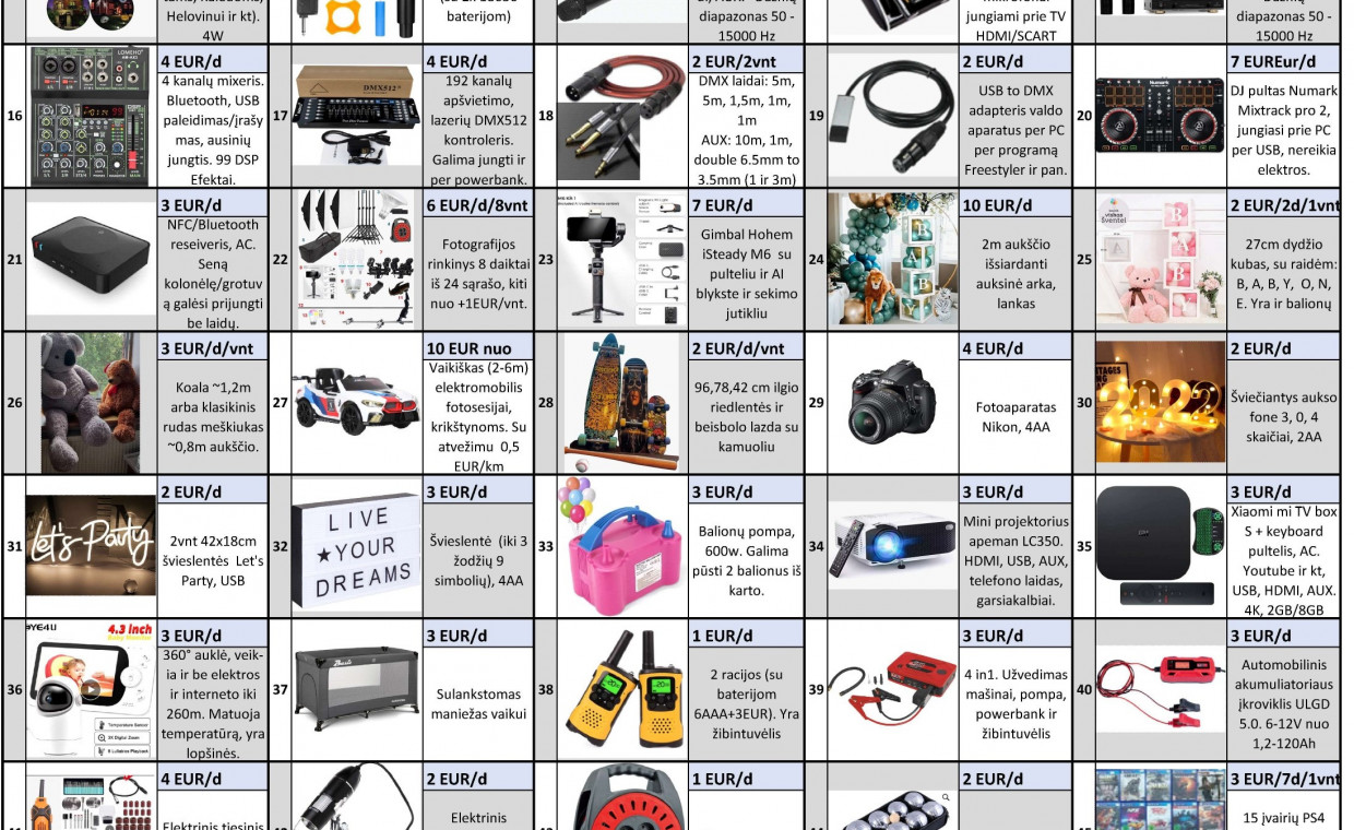 Garso technika ir instrumentai, JBL Partybox 310, garso kolonėlė, stovas nuoma, Kaunas