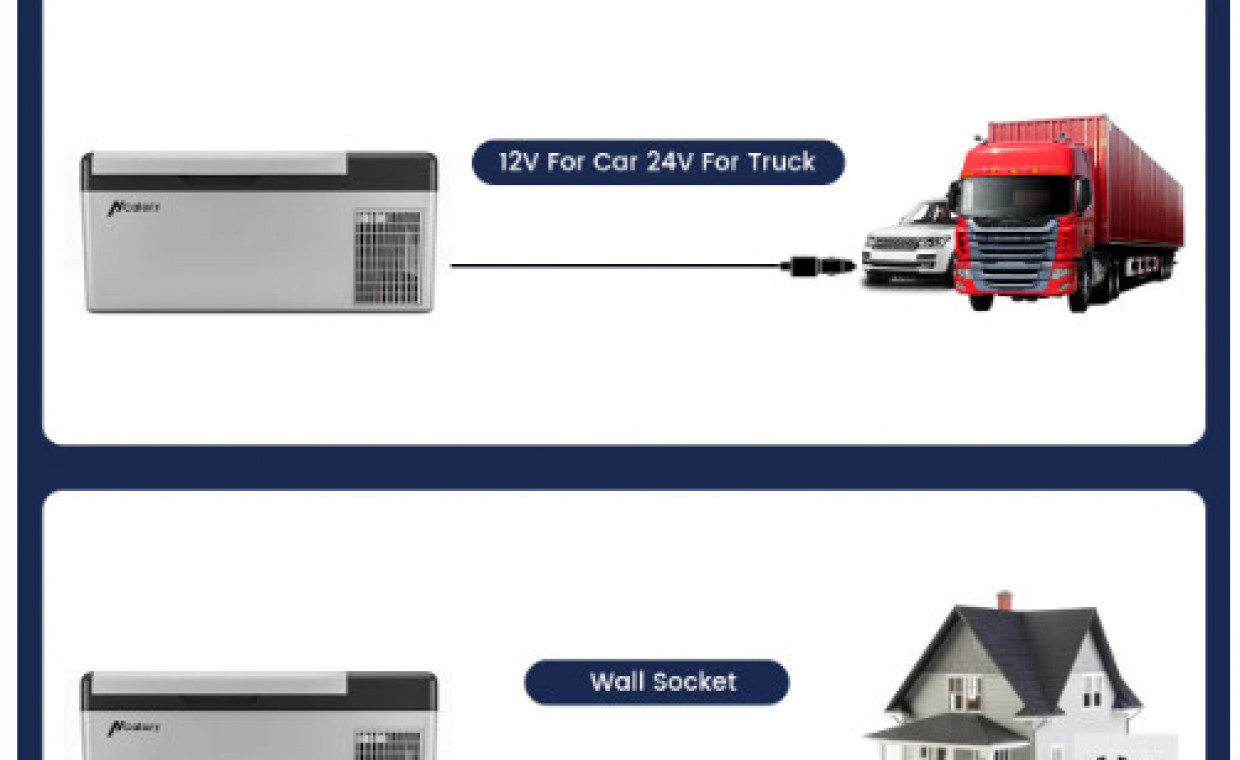 Automobilių priedų nuoma, Mobilus šaldiklis - šaldytuvas 20 litrų nuoma, Vilnius