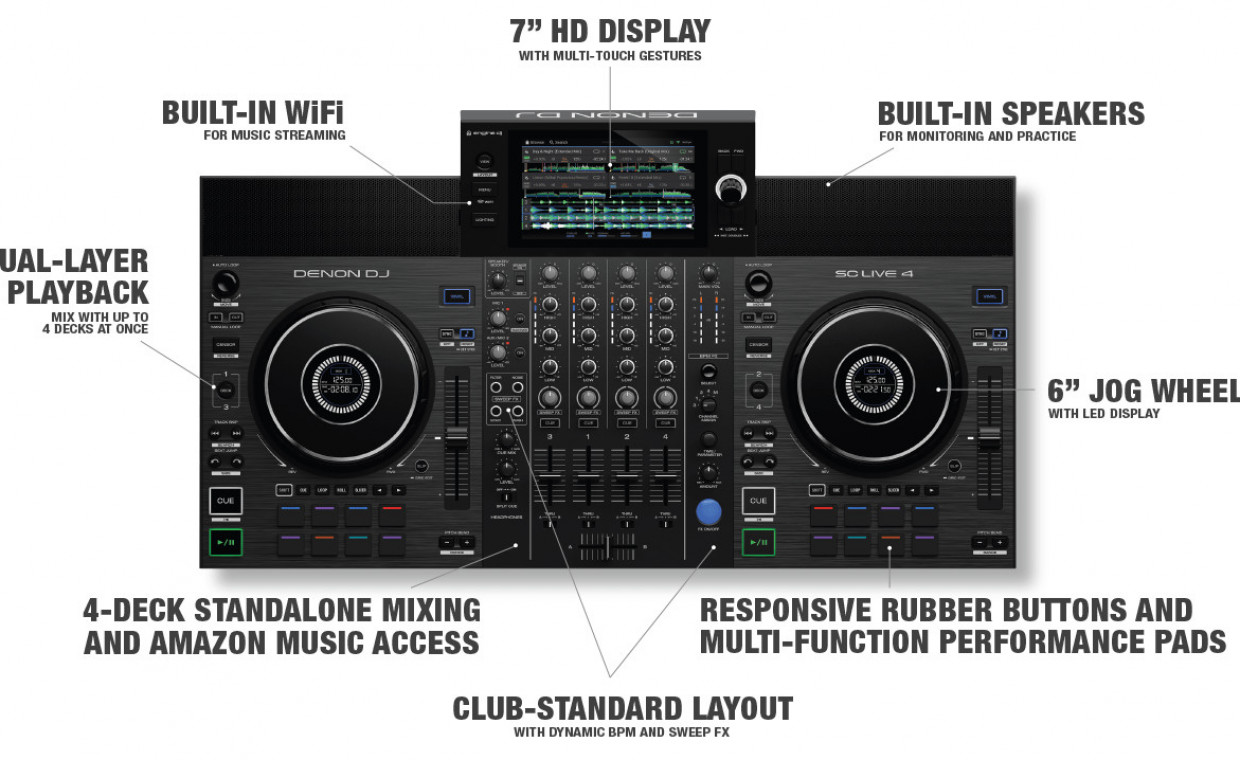 Garso technika ir instrumentai, Denon DJ SC LIVE 4 pultas nuoma, Vilnius