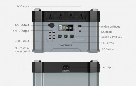 Įkrovimo Stotis ALLPOWERS 2000W, 1500Wh